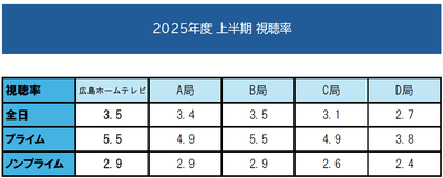 WrGGuNJwjyMv49rBlude.png?w=940&h=940