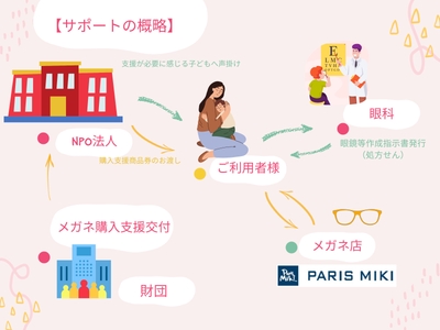 WrZ9iaQN3gbMMdHJcnGv.jpg?w=940&h=940