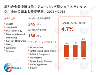 WtFSUCFtKhu7mgDhxTiQ.png?w=940&h=940