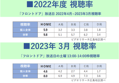 WtHcvTuLfi4LtqmYZZLS.png?w=940&h=940