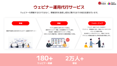 ベトナム市場開拓ウェビナー運用代行サービス