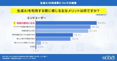 WxpvzZPIbKNP5uYYlYKc.jpg?w=940&h=940