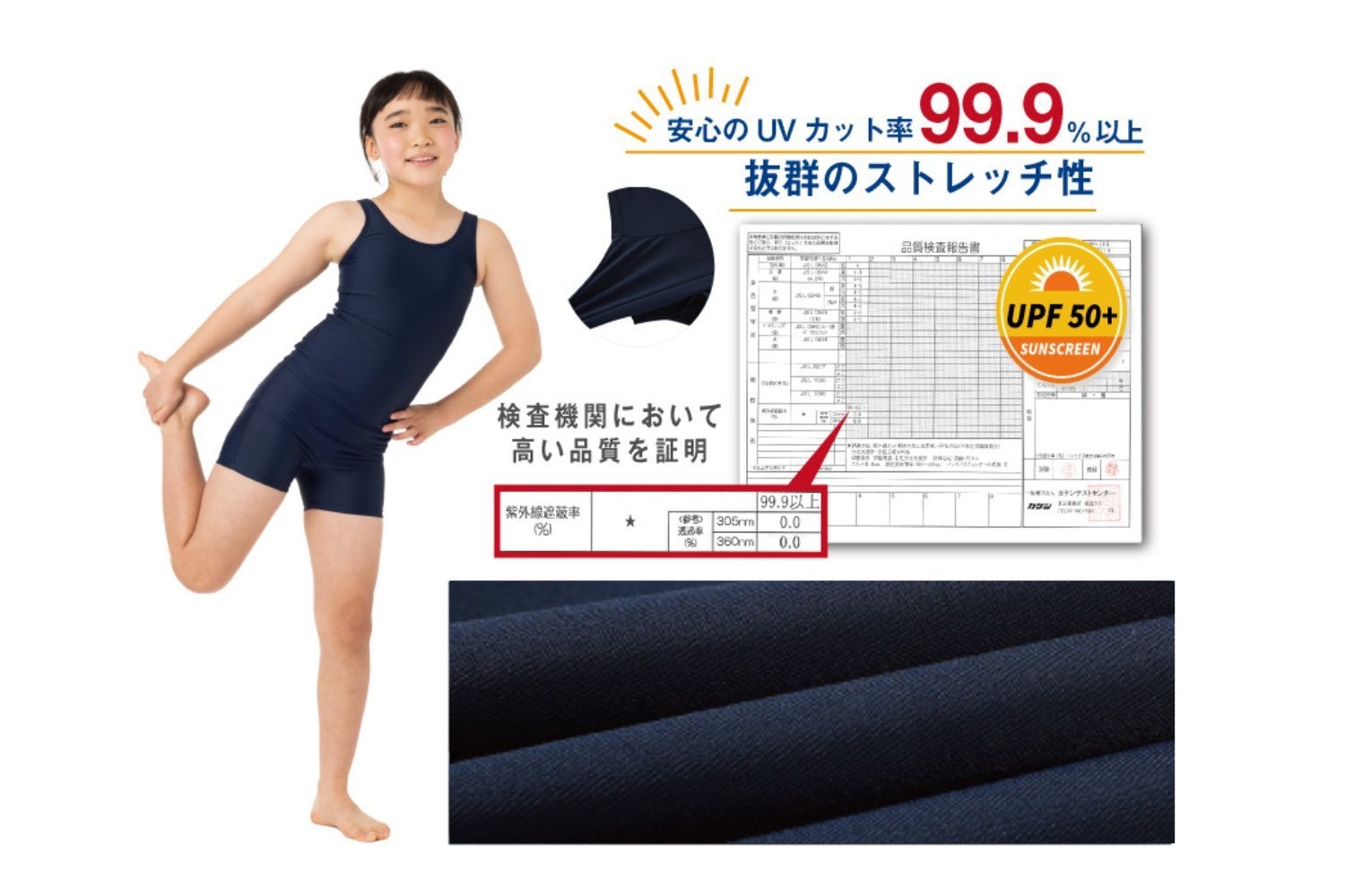 UVカット率99.9%