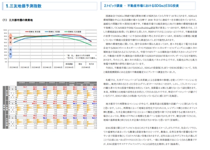 三友地価予測指数(2025年9月調査)を発表　 不動産市場におけるSDGsとESG投資に関するアンケートを実施