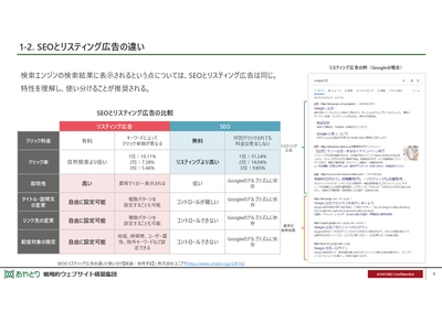 基礎講座で使用する資料から一部抜粋