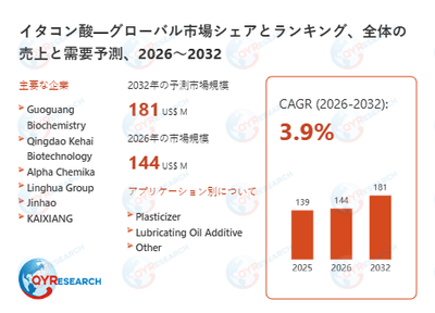 X0skLguz6YhOQDuqAFZj.png?w=940&h=940