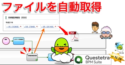 クエステトラ：クラウド型ワークフローv11.10、 ファイル自動取得に対応