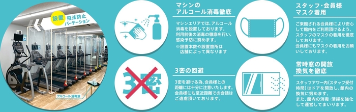 新型コロナウイルス感染症対策中