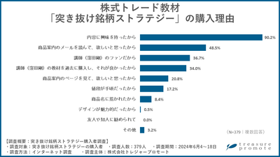 X4O4Y5HdyadGUORABRiz.PNG?w=940&h=940