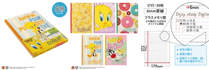 トゥイーティー