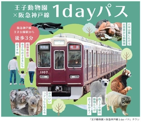 王子動物園の入園券と 阪急神戸線の乗車券がセットになった 「王子動物園×阪急神戸線1dayパス」を発売します！