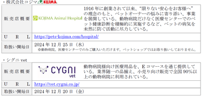 X5kHeQhSsJuRlfkJTEnQ.png?w=940&h=940