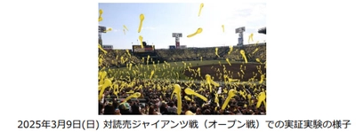 阪神甲子園球場では2026年シーズンから 「ラッキーセブン」のジェット風船演出 及び販売を再開します ～ファンと共に紡ぐ、 環境にやさしい新時代のジェット風船～