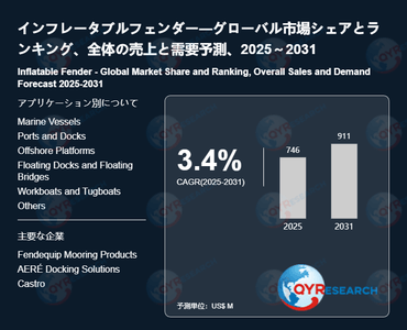 X7mdyXbz33N2IN3K6agx.png?w=940&h=940