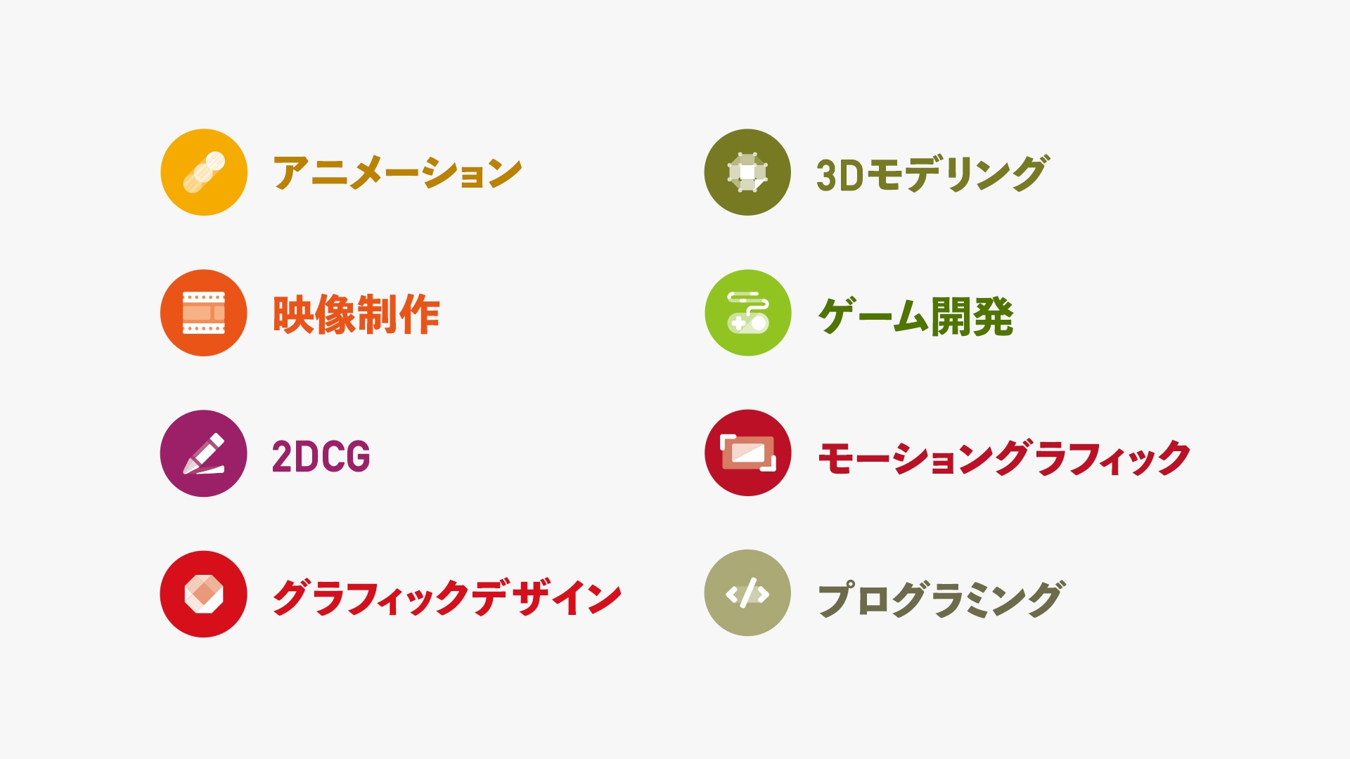 TUMO Gunmaに導入される8つのプログラム