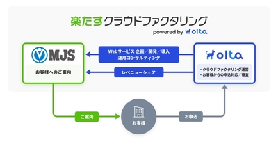 XA1ersY9lzeXLpSI0HeM.jpg?w=940&h=940