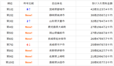 XB8mAD4bhkUIPD2g7fpV.png?w=940&h=940