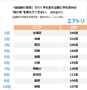 XCK9OIXj2xAT1TLSxLcR.png?w=940&h=940