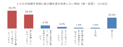 XD3VO78tB7e8UD78gpGV.png?w=940&h=940