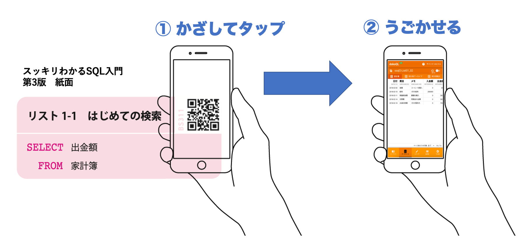 紙面QRからの利用