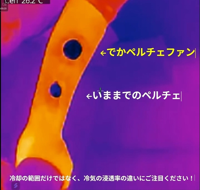 サーモグラフィ画像