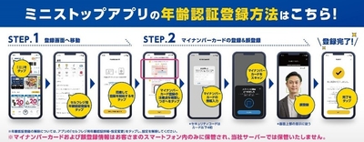 ミニストップアプリ　年齢認証登録方法　画像　イメージ