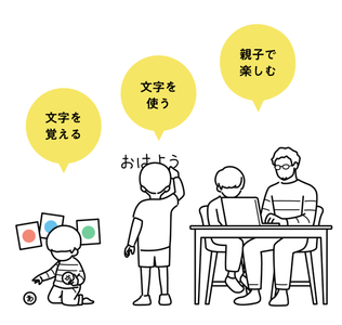 未就学児（対象年齢3歳以上）から小学校低学年、大人でも楽しめます。