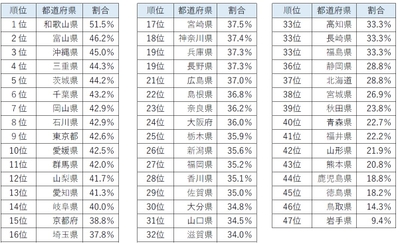 XO82YVnvF81kqK9eL5nZ.jpg?w=940&h=940