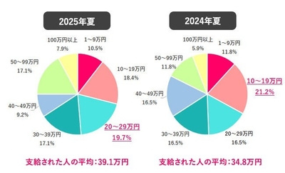 XQF8EyDgBztXb3l4TcTz.jpg?w=940&h=940