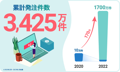 XQGjLKOcYpQuBLCExdGS.png?w=940&h=940