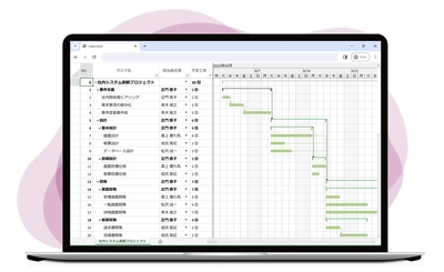Excelライクな見た目のガントチャートをカンタンに実現！ JavaScriptスプレッドシートライブラリ新版が登場
