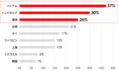 XSbRDlzyayAIav0PTUXy.png?w=940&h=940