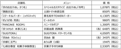 XUH9CMULND9l3oO9DiIq.png?w=940&h=940