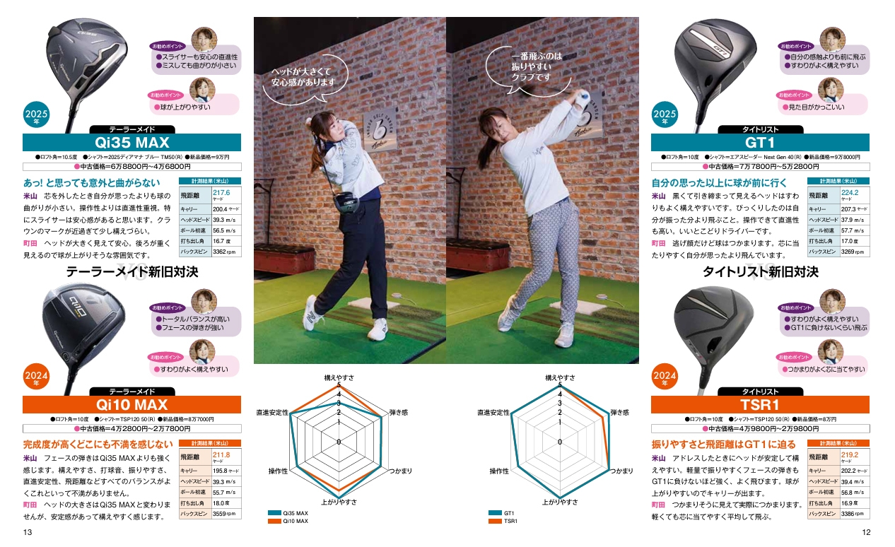 米山みどりが打ち比べ!国産VS外ブラ 日米代表6ブランドの新旧ドライバーを斬る