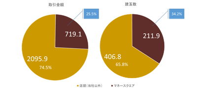 XXktGHuDtGXQNsfRY8Y6.png?w=940&h=940