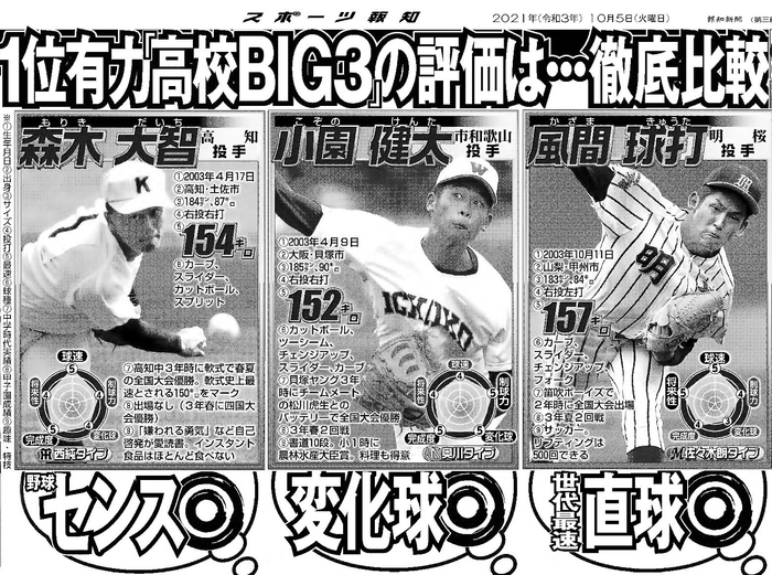 高校BIG3を特集した10月5日付スポーツ報知