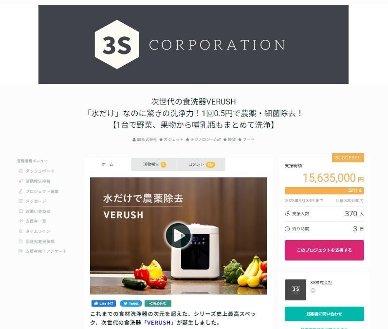 総支援額1,500万円超