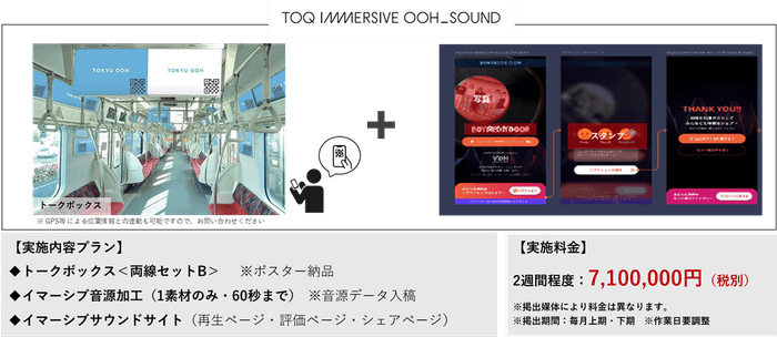 TOQ IMMERSIVE OOH_SOUND概要