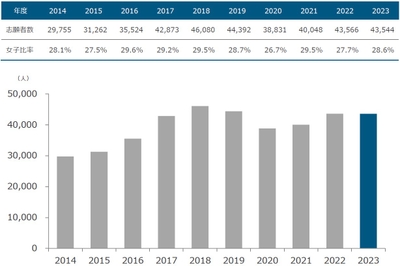 XhFTzOTOdOQAVUc04Rtj.jpg?w=940&h=940