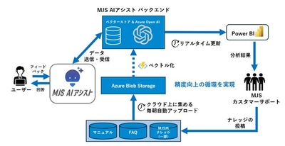 XhptVshnkOxvthKhsFt5.jpg?w=940&h=940