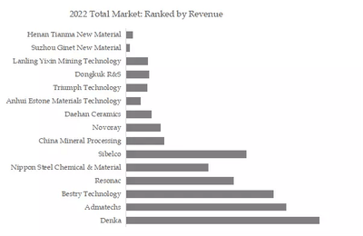 Xi0Wcti6qWJufgl2fOyC.png?w=940&h=940