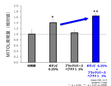 XiXSnFJbJIvKMRtDdG8k.png?w=940&h=940