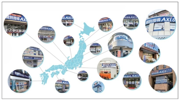 47都道府県・500校舎以上 個別指導Axis