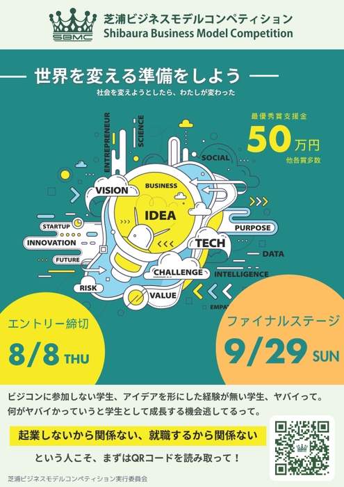 第9回芝浦ビジネスモデルコンペティション ポスター