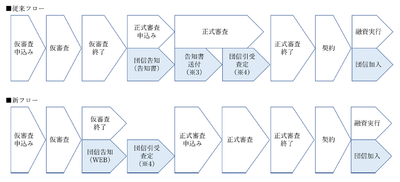 XkFRYmuNZvgAL3CFwic2.PNG?w=940&h=940