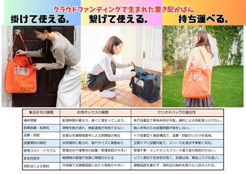 物流問題。再配達を無くす。 「宅配便置き配かばんクリオネバッグ」が販売店を募集。