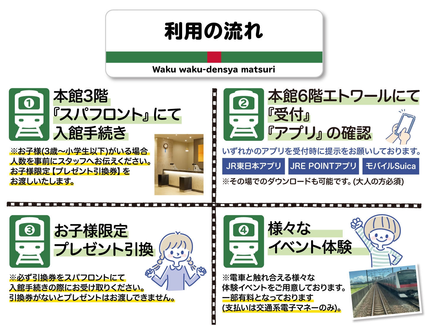 わくわく!でんしゃまつりin舞浜ユーラシア 利用の流れ