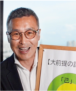 講師：馬場真一