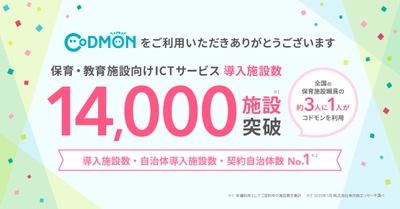 コドモン、全国14,000施設にて導入 2ヶ月半で1,000施設以上に新規導入