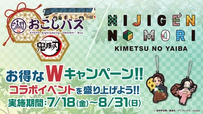 アニメ『鬼滅の刃』コラボイベント ニジゲンノモリ×京阪バス『お得なWキャンペーン』 7月18日(金)～8月31日(日)期間限定開催